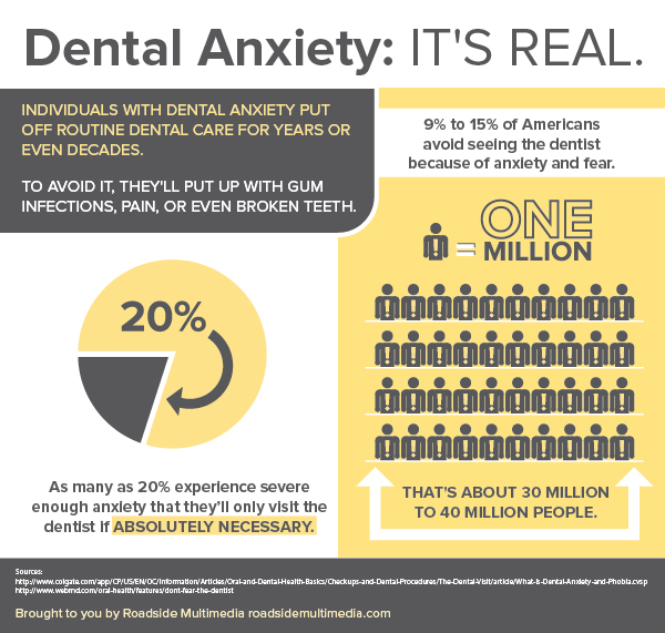 How We Put Your Dental Fears to Rest at Bawa Dentistry