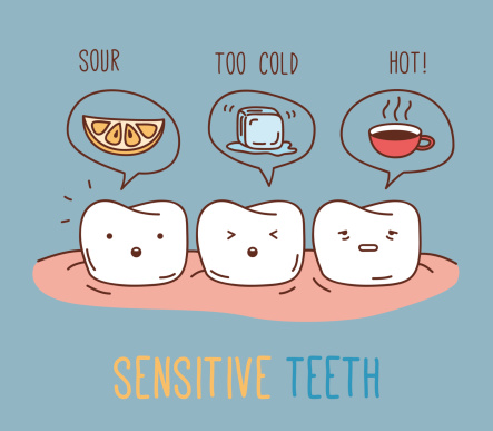 What Causes Sensitive Teeth?