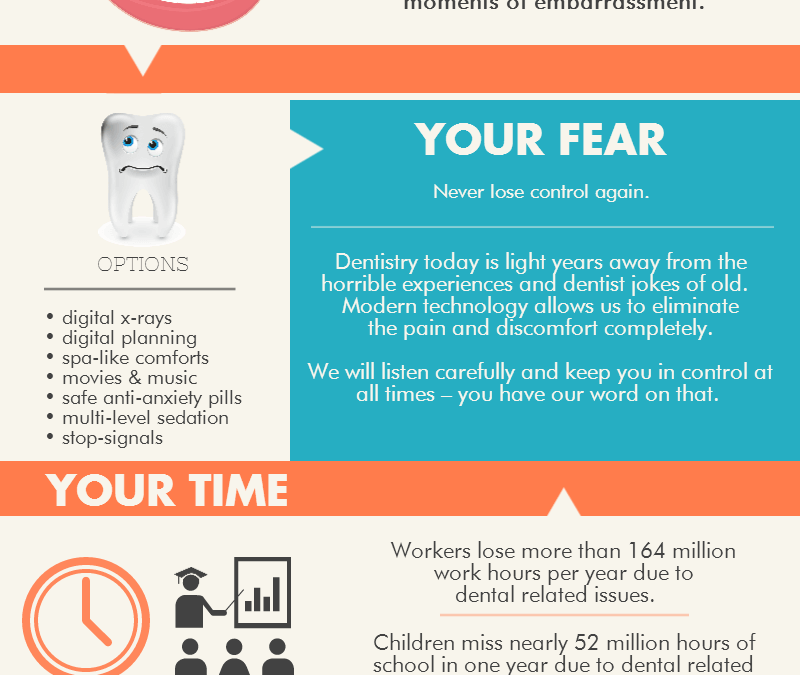 The Whole Unconventional Truth About Dentistry