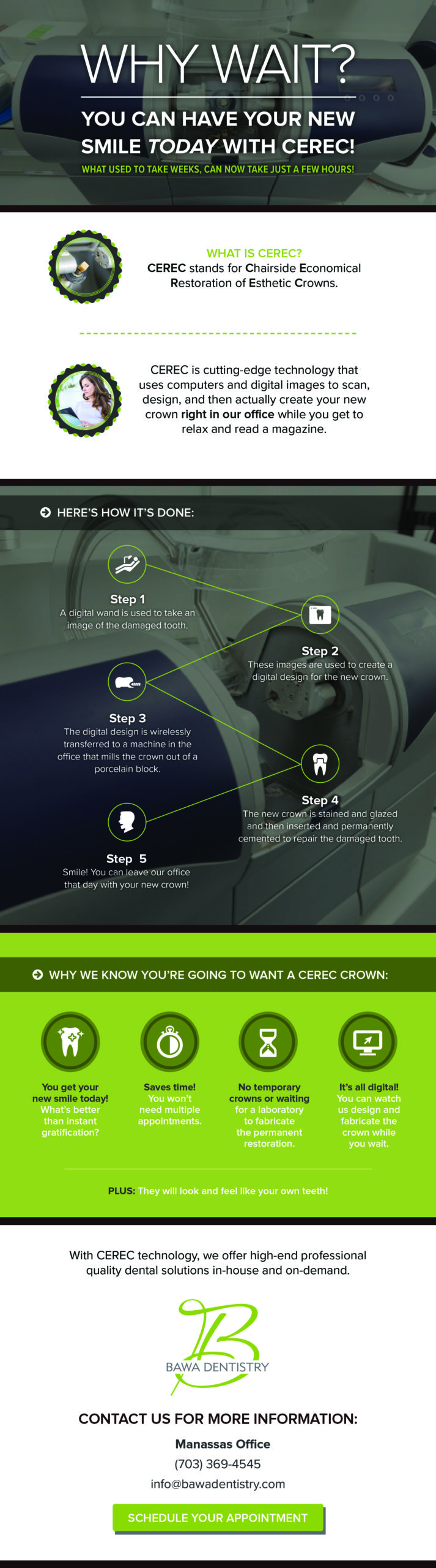 View our CEREC same day dental crowns infographic